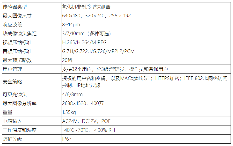 热成像参数.png
